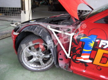 3-Point Fender Brackets for Mazda RX8