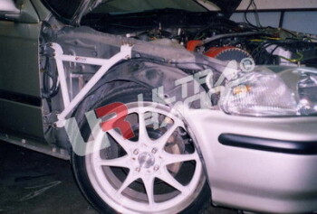 3-Point Fender Brackets Honda Civic 96-00 EK