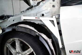 Fender Brackets Honda Civic 06+ FK/FN/FN2 HB