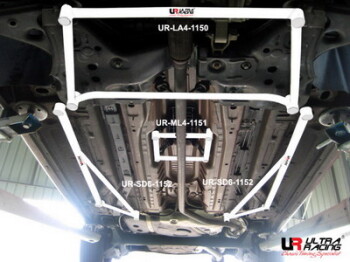 2x 3-Point Floor Bars for Fiat Grande Punto 8V 1.4 06+
