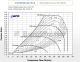 BorgWarner EFR 7670 Turbo SuperCore - 179350